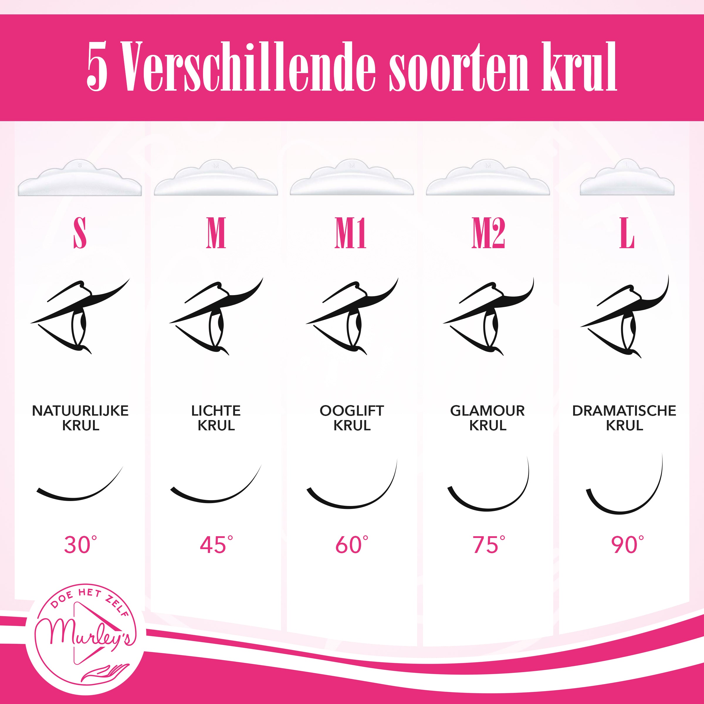 MURLEY’S PRO WIMPERLIFTING SET VOOR PERFECT GEKRULDE WIMPERS